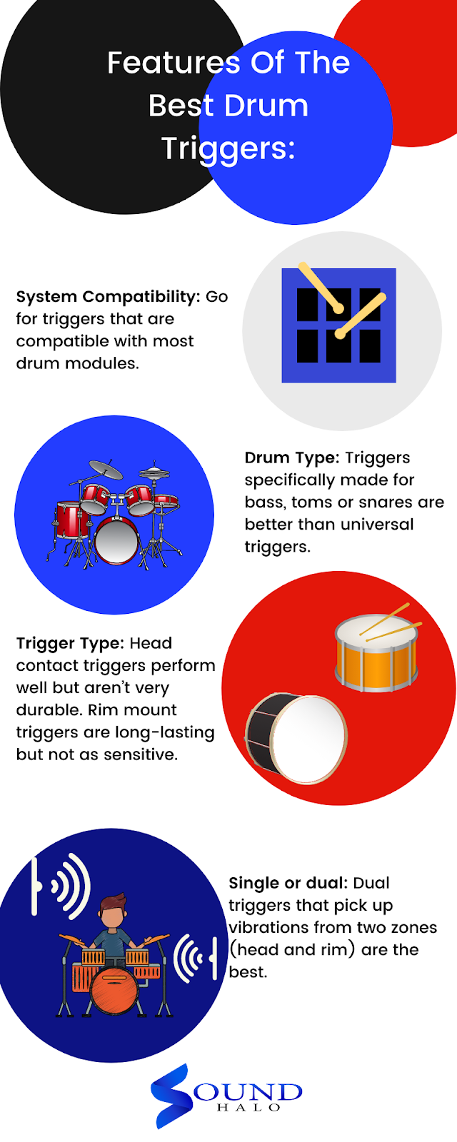 5 Best Drum Triggers in 2021 INFOGRAPHIC